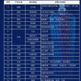 10000086694dd971dd8bd18ac5