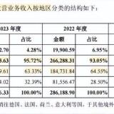 202511200213ac811a0ce5d57bd