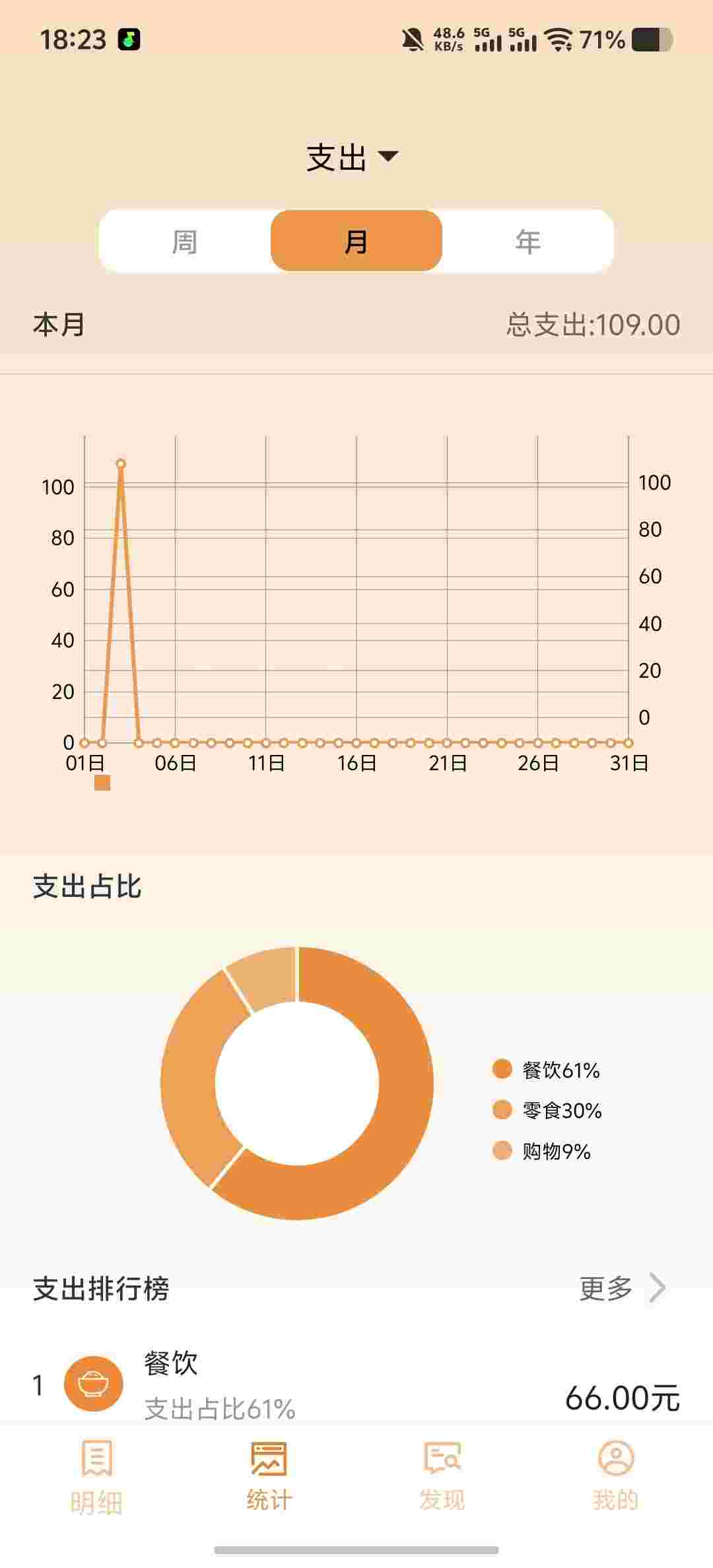 1765137229243 bwTB8N490o