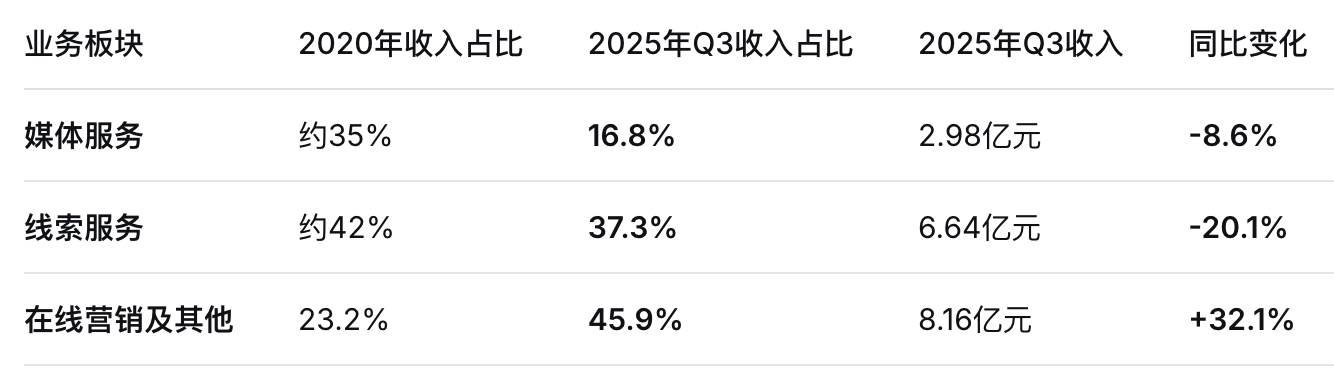 image 20260228110624486