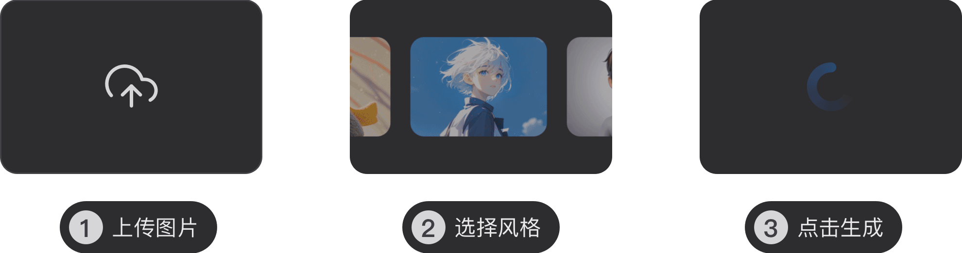 图片转图片