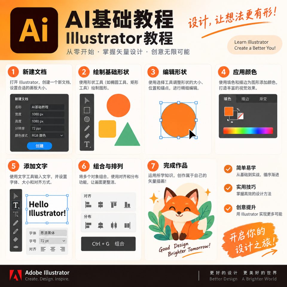 AI基础教程 / Illustrator教程